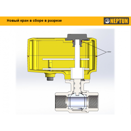 Neptun PROFI 220В - шаровой кран с электроприводом